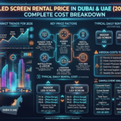 LED Screen Rental Price in Dubai & UAE (2026) Complete Cost Breakdown